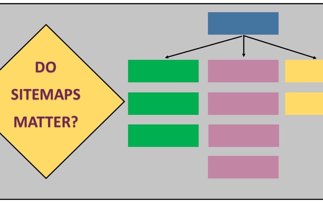 Indexing and Site Maps